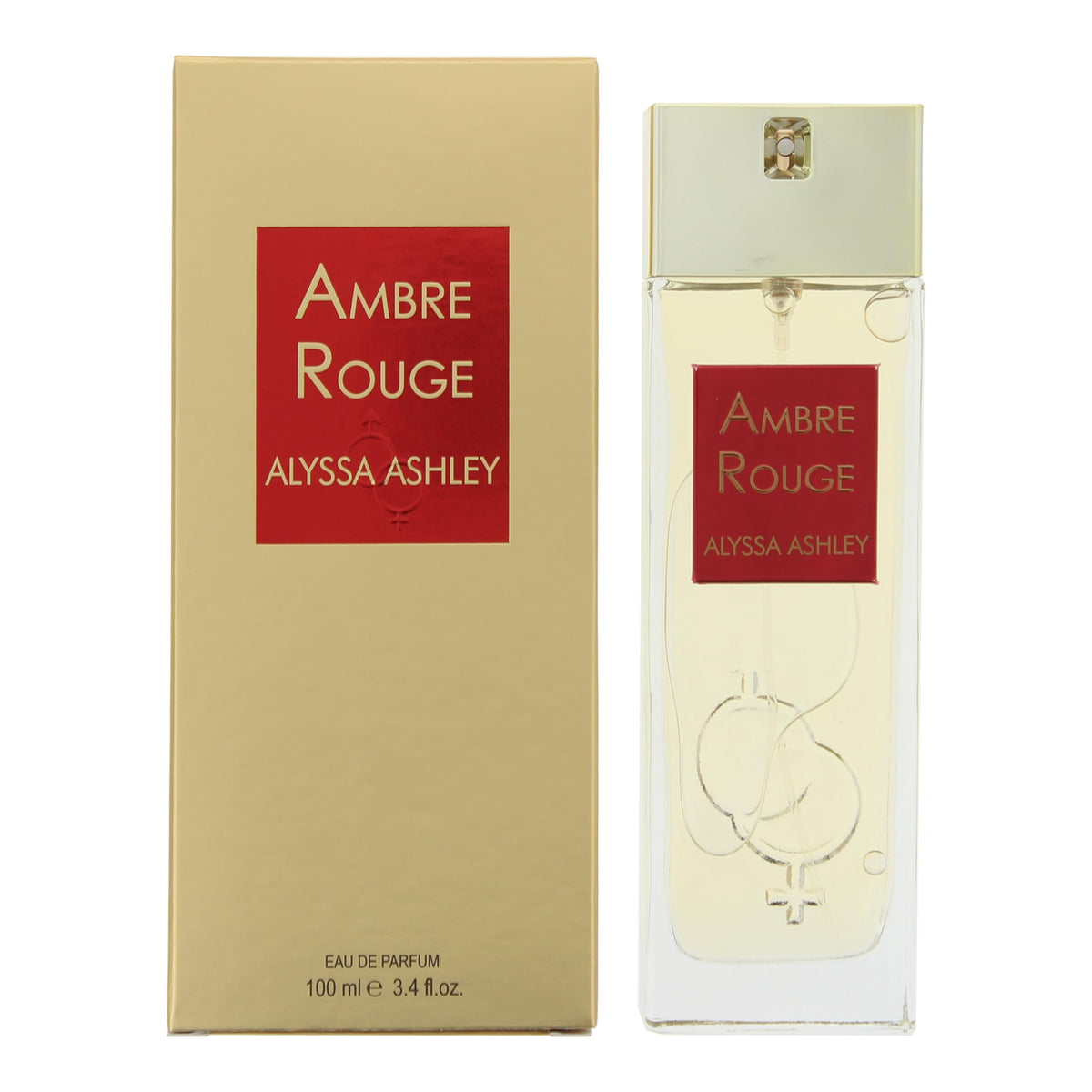 Alyssa Ashley Ambre Rouge Unisex Fragrance Review