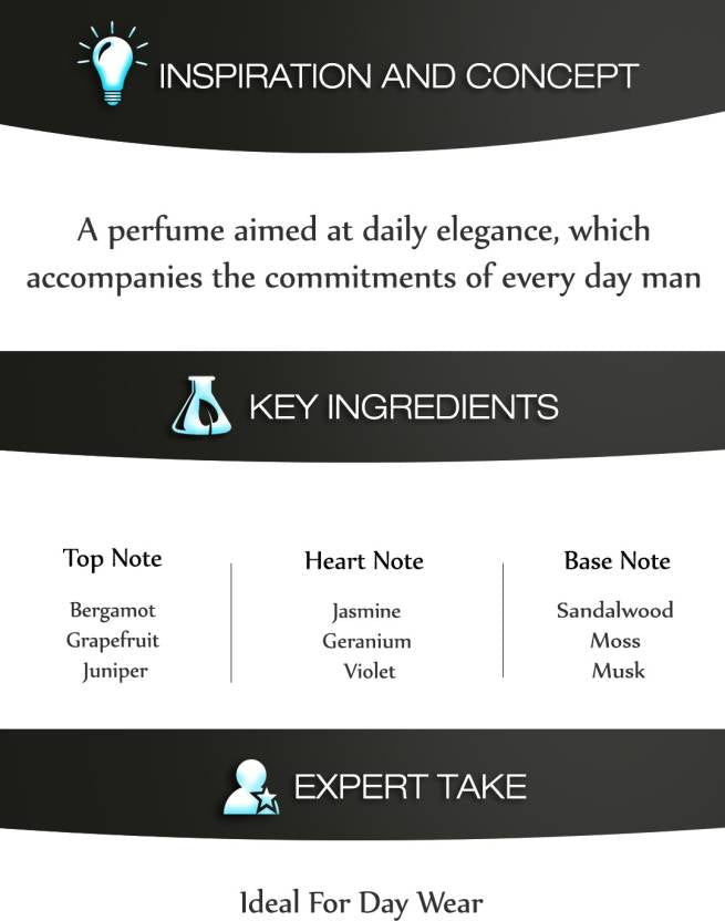 Police Original Eau de Toilette Natural Spray 100ml - Fragrance at MyBeautyBoutique by Police