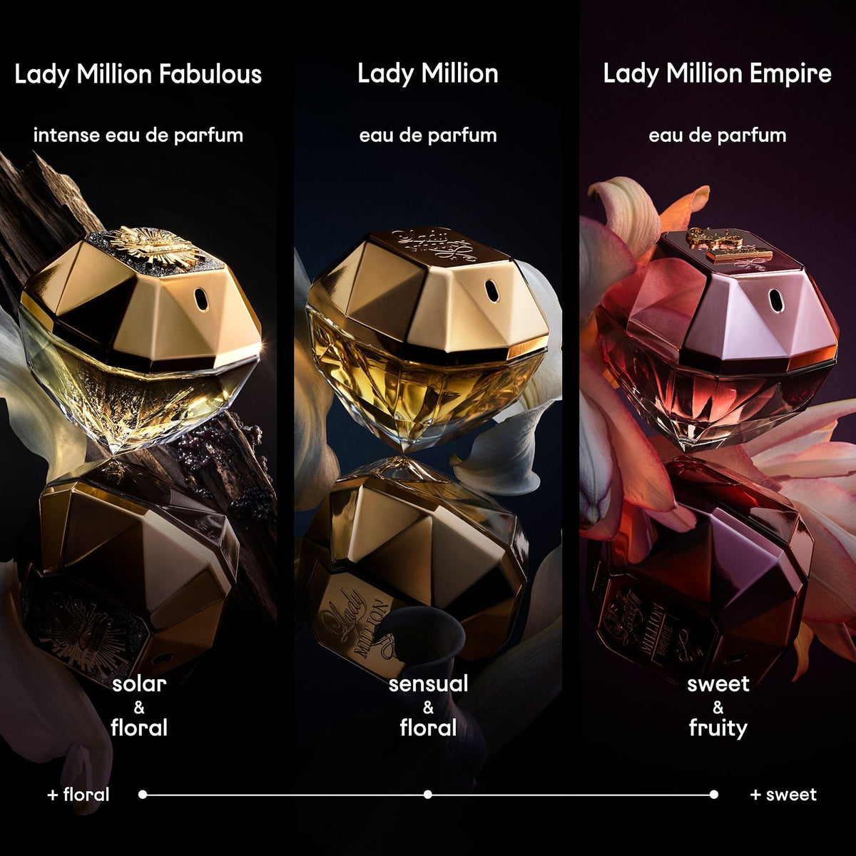 Paco Rabanne Lady Million Fabulous Eau de Parfum 50ml - Perfume & Cologne at MyBeautyBoutique by Paco Rabanne