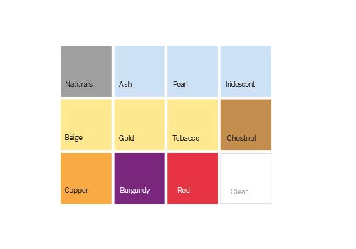 Revlon Revlonissimo Colorsmetique Color Excel 7.24 Medium Iridescent Copper Blon