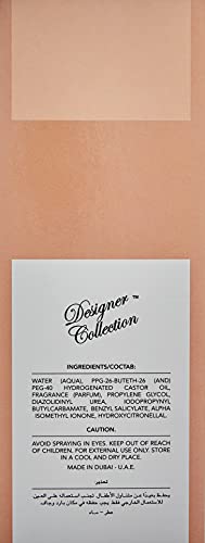Designer Collection Doll Pour Femme Eau de Parfum 100ml Spray
