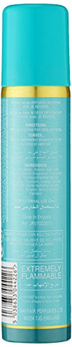 Worth Paris Je Reviens Body Spray 75ml - Fragrance at MyBeautyBoutique by Worth Paris