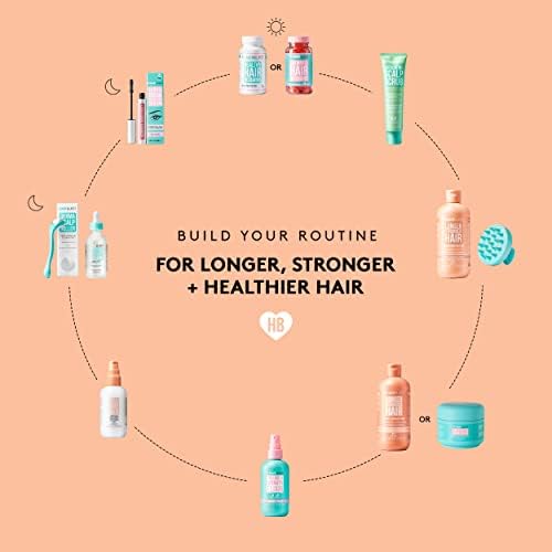 Hairburst Dry and Damaged Hair Bundle - Shampoo 350ml + Conditioner 350ml