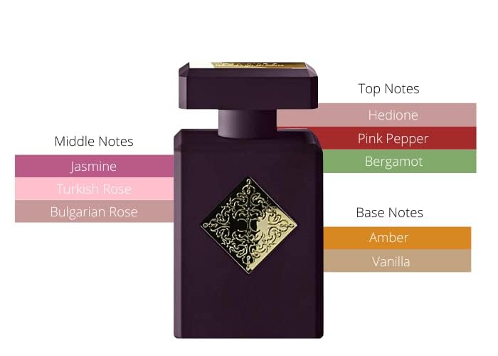 Initio Parfums Prives Psychedelic Love Eau de Parfum 90ml Spray