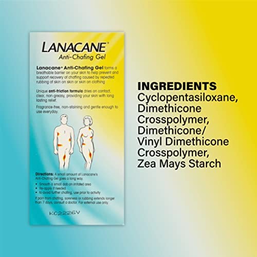 Lanacane Anti-Chafing Gel