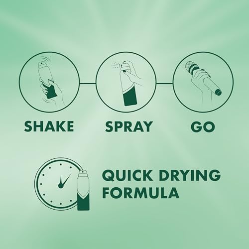 Mitchum Advanced Aerosol Powder Fresh 