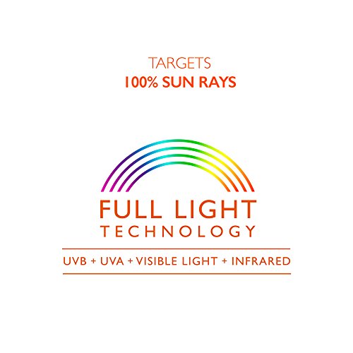 Lancaster Sun Sport Cooling Invisible Mist SPF30 200ml