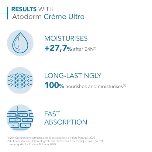 Bioderma Atoderm Ultra-Nourishing Moisturising Cream 500ml