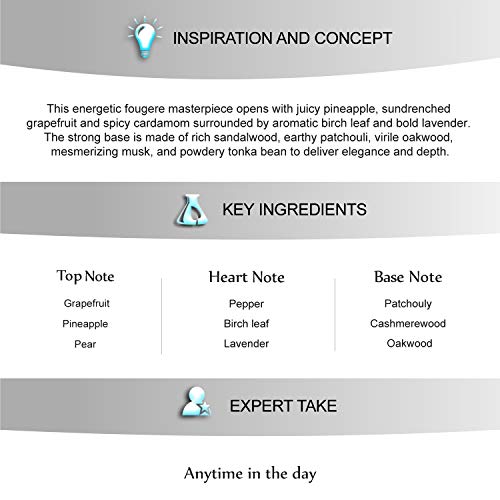 Replay #Tank Plate for Him Eau de Toilette 100ml Spray - Eau de Toilette at MyBeautyBoutique by Replay