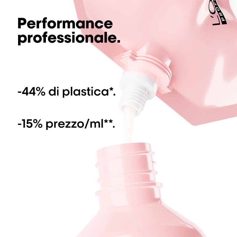 L'Oréal Professionnel Serie Expert Vitamino Color Shampoo 1000ml Refill