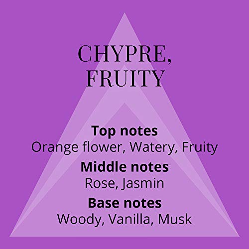 Perfumer's Choice No. 2 Sofia Eau de Parfum 83ml Spray - Perfume & Cologne at MyBeautyBoutique by Perfumer's Choice