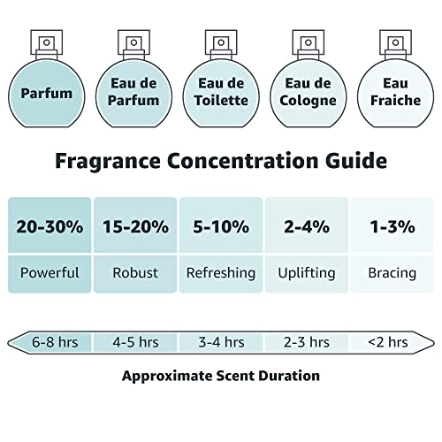 Ghost Original Eau De Toilette 30ml Spray - Perfume & Cologne at MyBeautyBoutique by Ghost