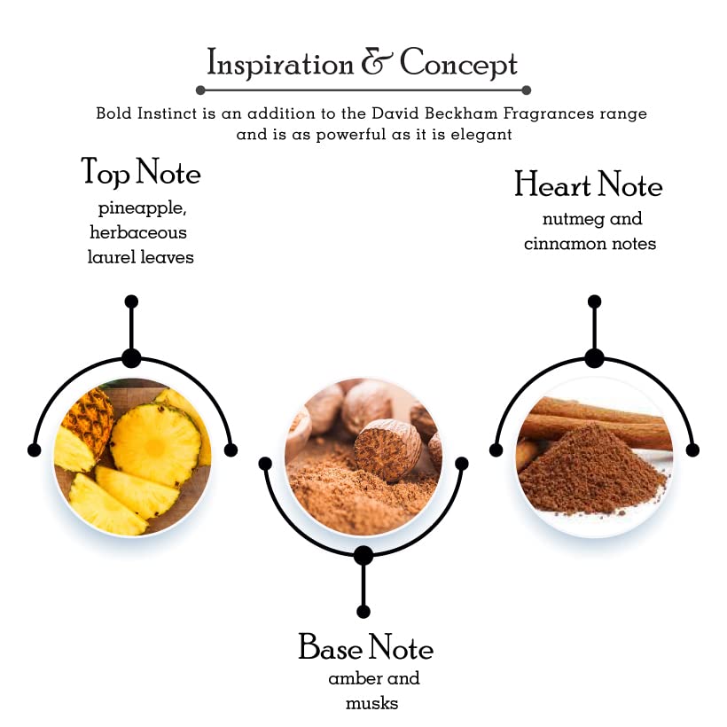 David Beckham Bold Instinct Deodorant Spray 150ml - Deodorants & Anti-Perspirants at MyBeautyBoutique by David & Victoria Beckham