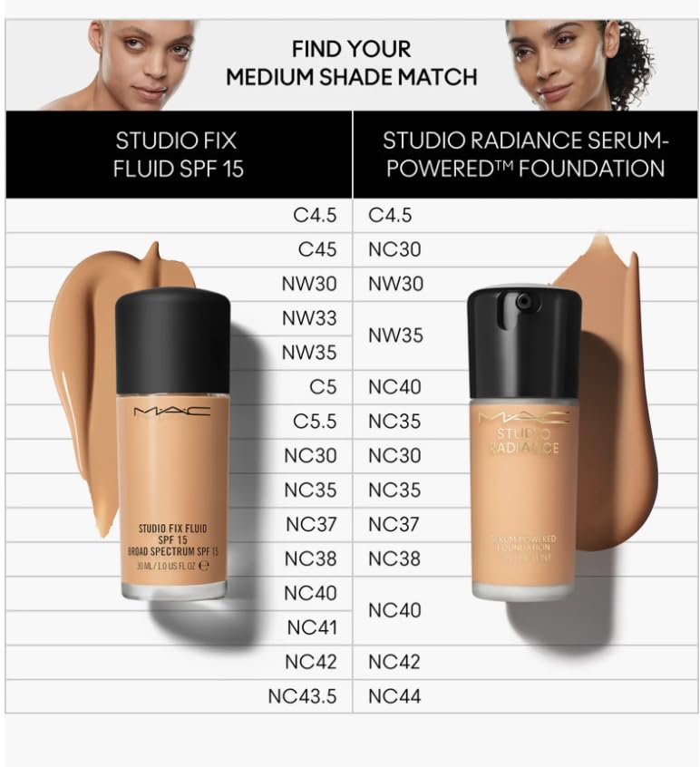 MAC Studio Radiance Serum-Powered Foundation 30ml - NC40