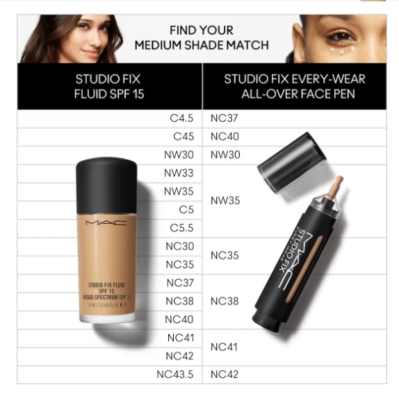 MAC Studio Fix Everywear All-Over Face Pen - NC35- 12 ml