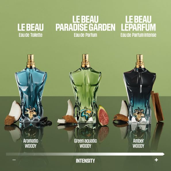 Jean Paul Gaultier Le Beau Paradise Garden Eau de Parfum 75ml Spray