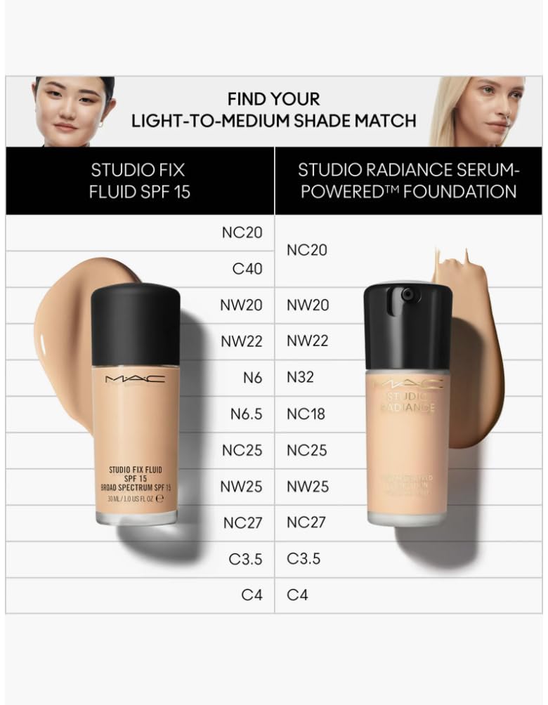 MAC Studio Radiance Serum-Powered Foundation 30ml - NW25