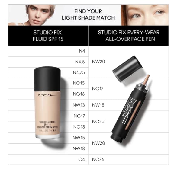 MAC Studio Fix Everywear All-Over Face Pen Concealer 12ml - NW18