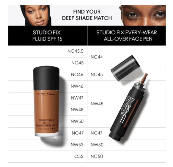 MAC Studio Fix Everywear All-Over Face Pen - NC44- 12 ml