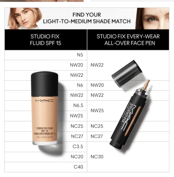 MAC Studio Fix Everywear All-Over Face Pen Concealer 12ml - NC30