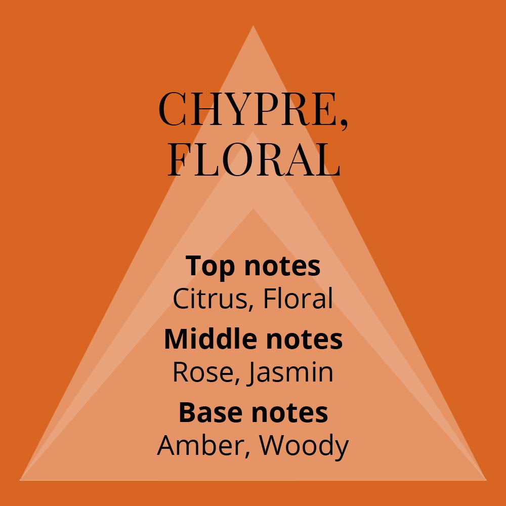 Taylor of London Tweed 100ml Pdt Spray