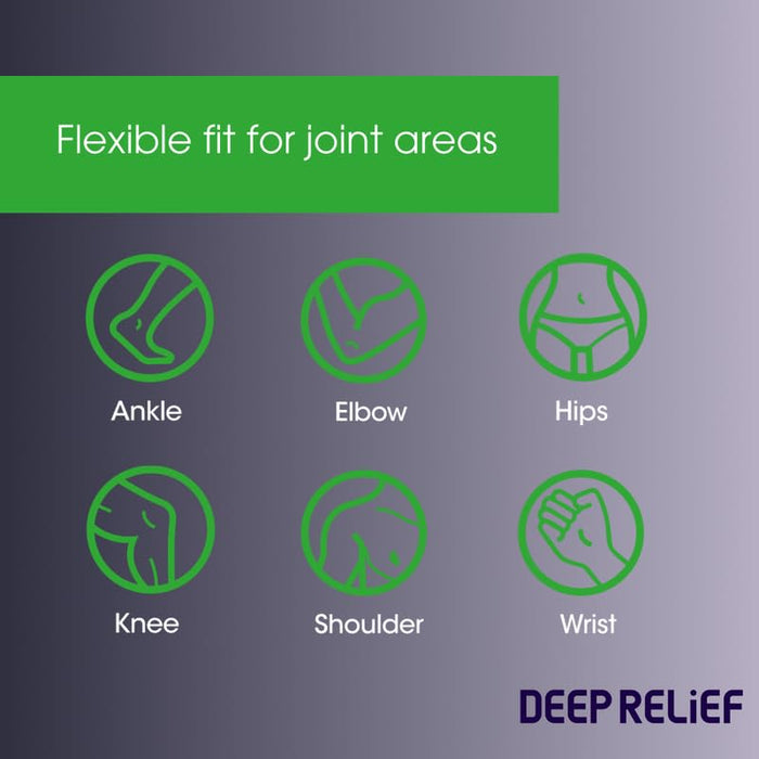 Deep Relief Actiflex Patch