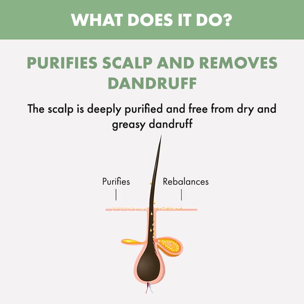 Alfaparf Semi Di Lino Dandruff Scalp Rebalance Gentle Exfoliating Scrub 150ml