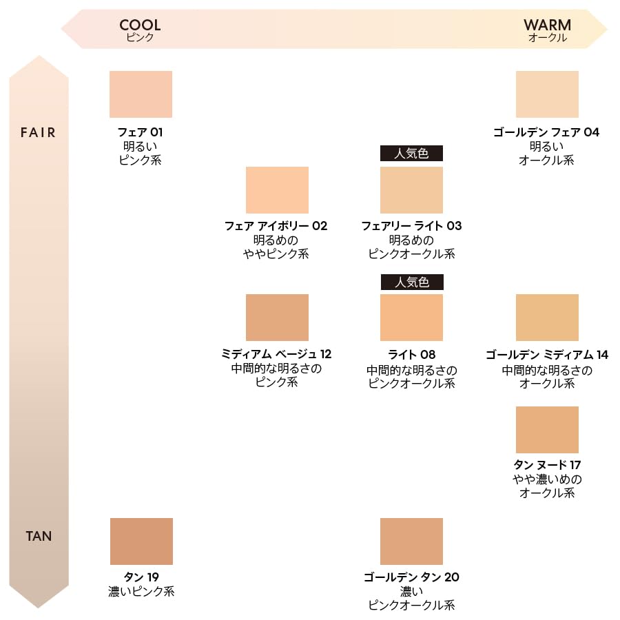 Bare Minerals Original 20 Golden Tan Foundation 30ml