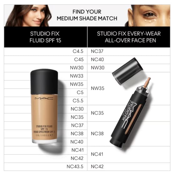 MAC Studio Fix Everywear All-Over Face Pen - NC42- 12 ml