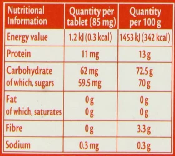 Canderel Tablets