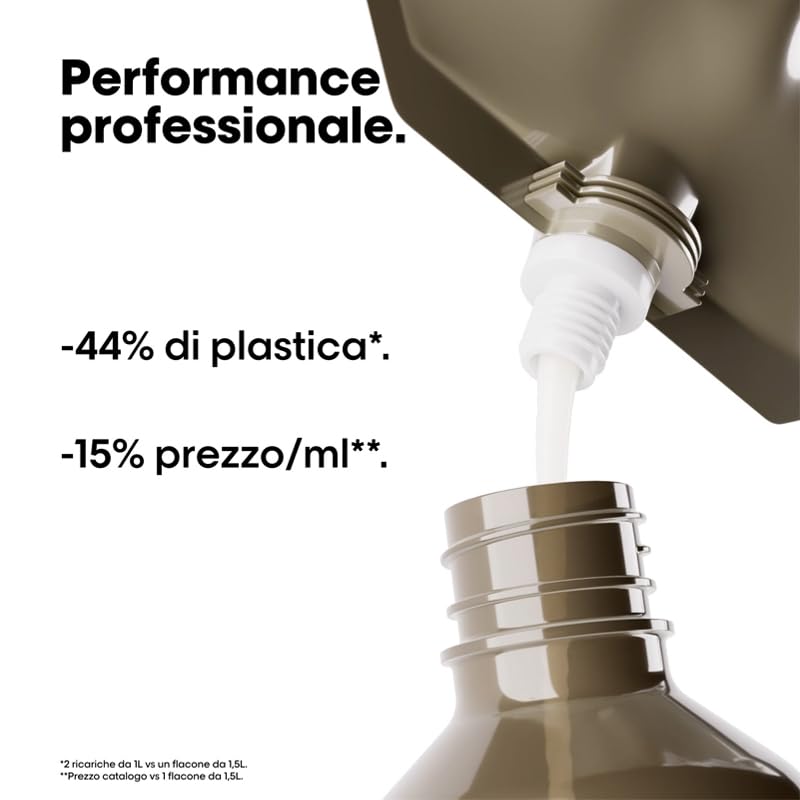 L'Oréal Expert Absolut Repair Molecular Professional Shampoo 1000ml - Refill
