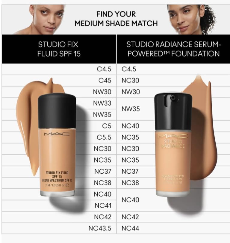 MAC Studio Radiance Serum-Powered Foundation 30ml - NC35