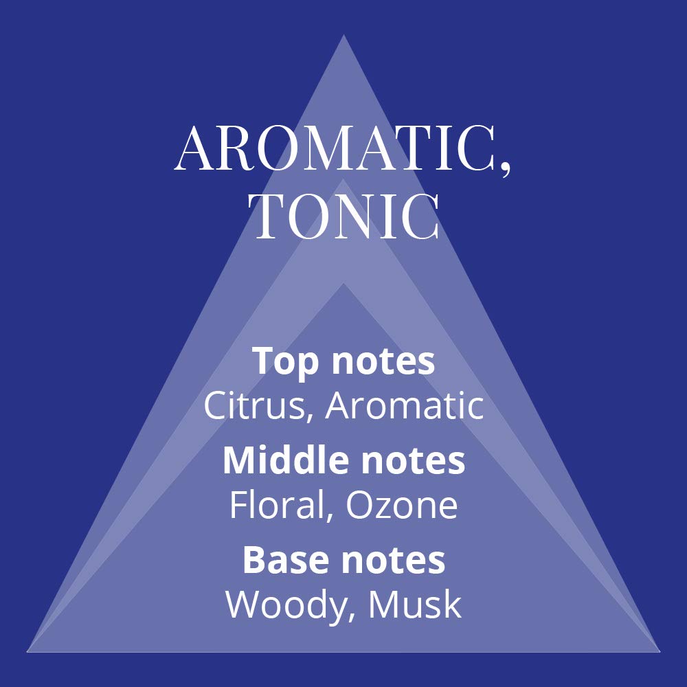 Colour Me Blue Gift Set 50ml EDT Spray + 10ml Roll-on Perfume - Eau de Toilette at MyBeautyBoutique by Colour Me