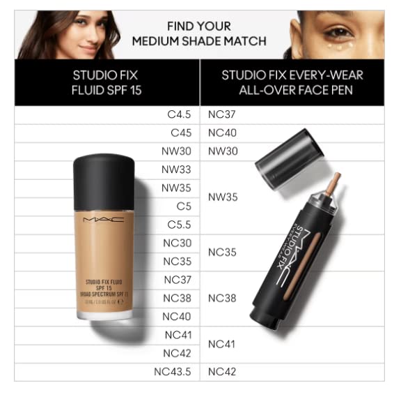MAC Studio Fix Everywear All-Over Face Pen - NC37- 12 ml