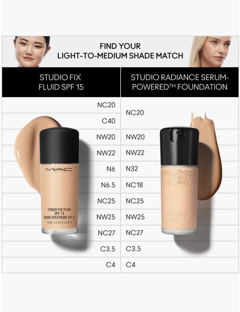 MAC Studio Radiance Serum-Powered Foundation 30ml - NW20
