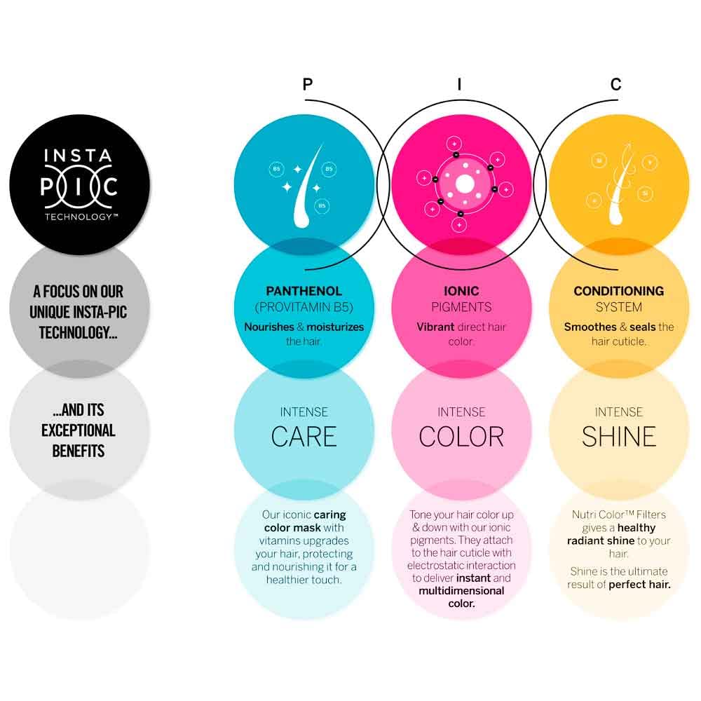 Revlon Nutri Color Filters 3 in 1 Cream Hair Colourant 100ml - Clear