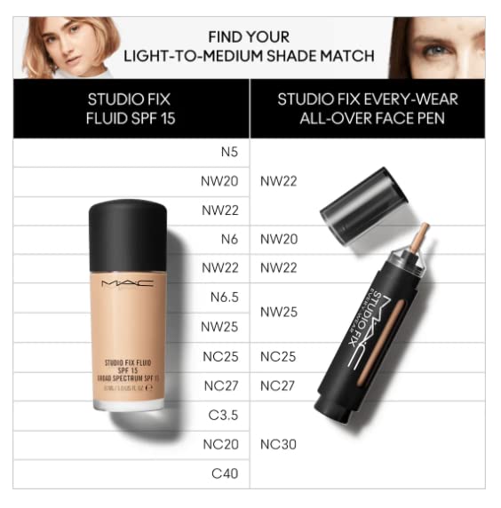MAC Studio Fix Everywear All-Over Face Pen - NW35- 12 ml