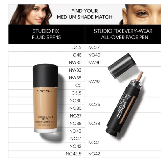 MAC Studio Fix Every-Wear All-Over Face Pen 12ml - NW30