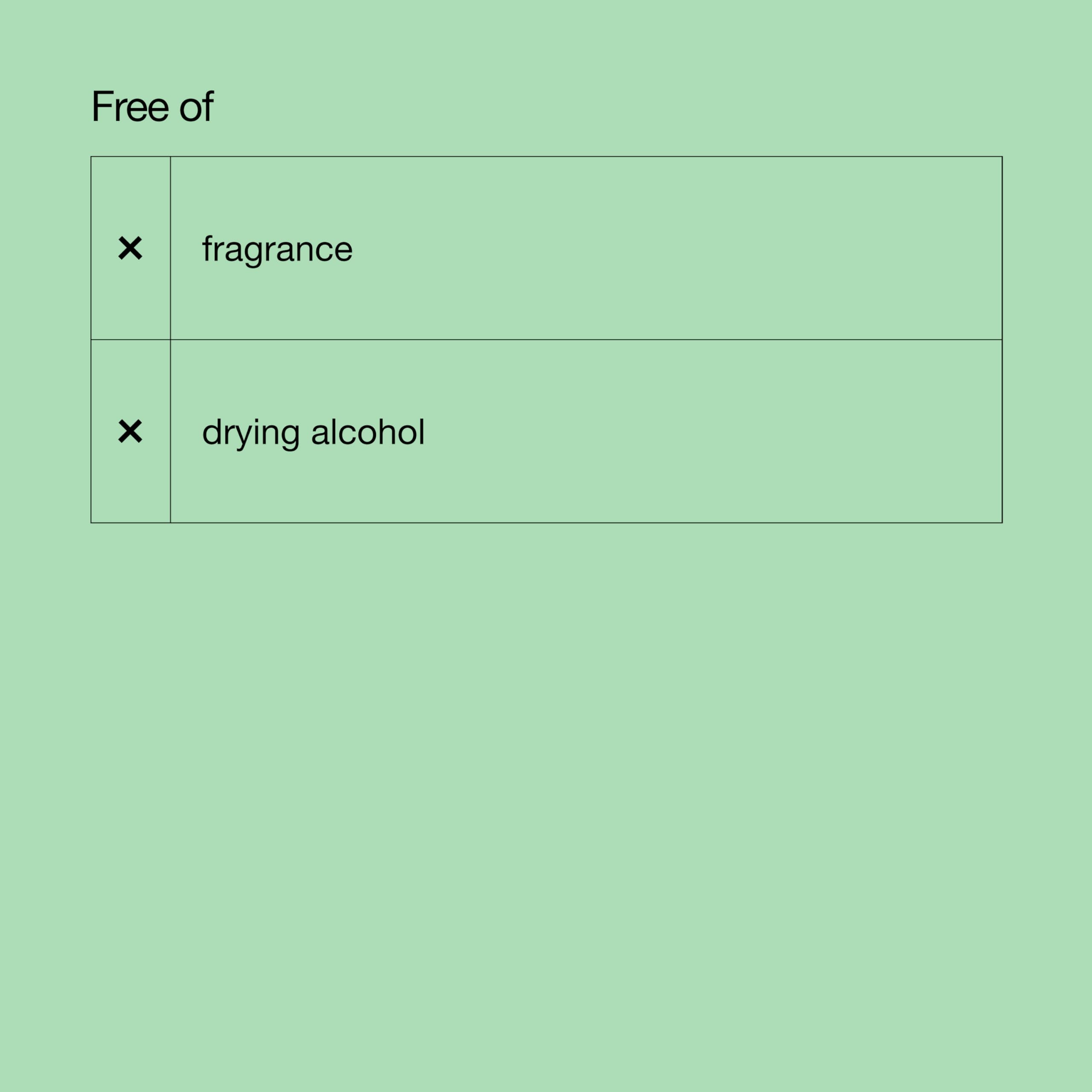 Clinique All About Clean 2-in-1 Anti-Pollution Cleansing & Exfoliating Jelly 150ml