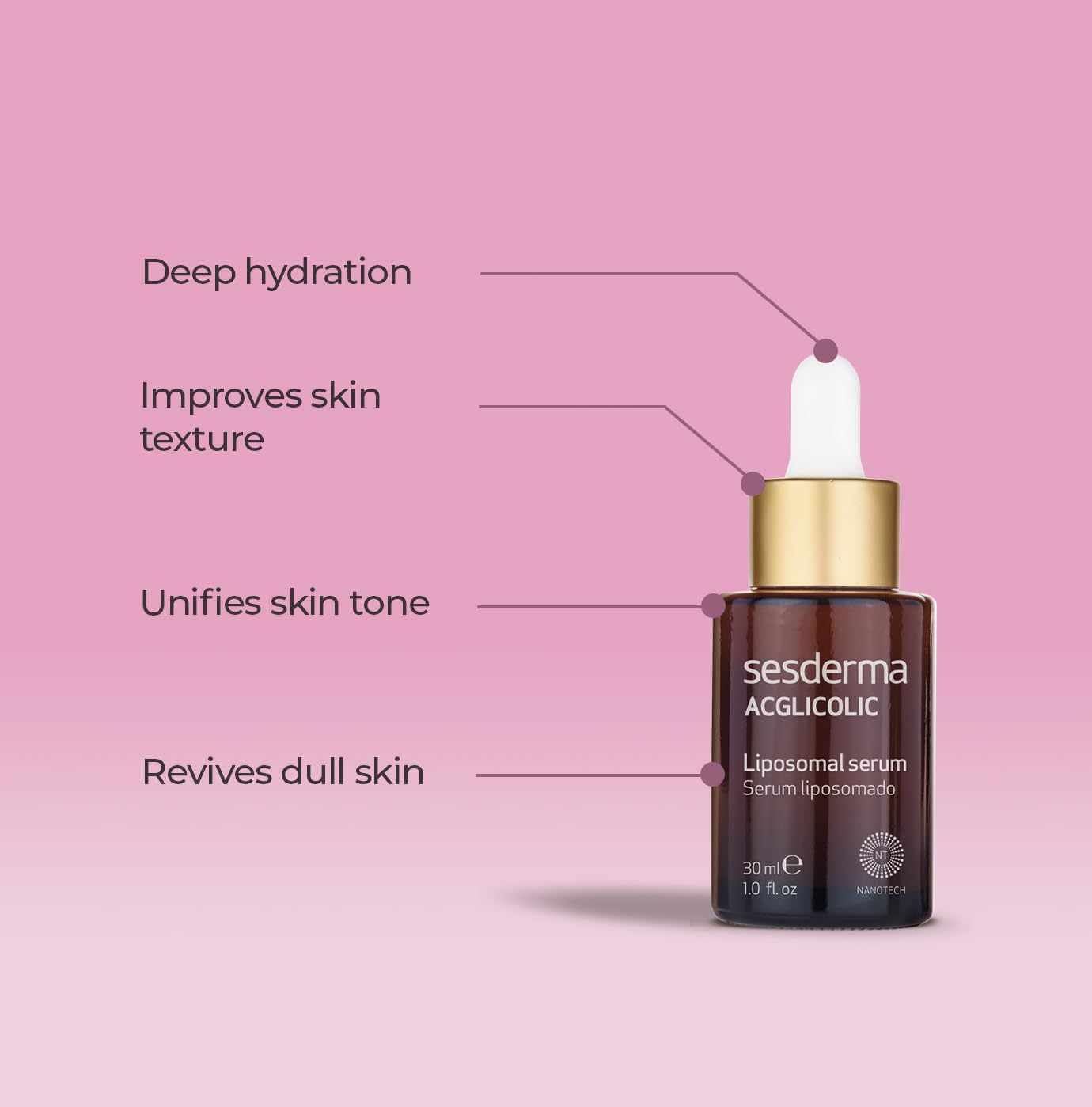 Sesderma Acglicolic Liposomal Face Serum 30ml
