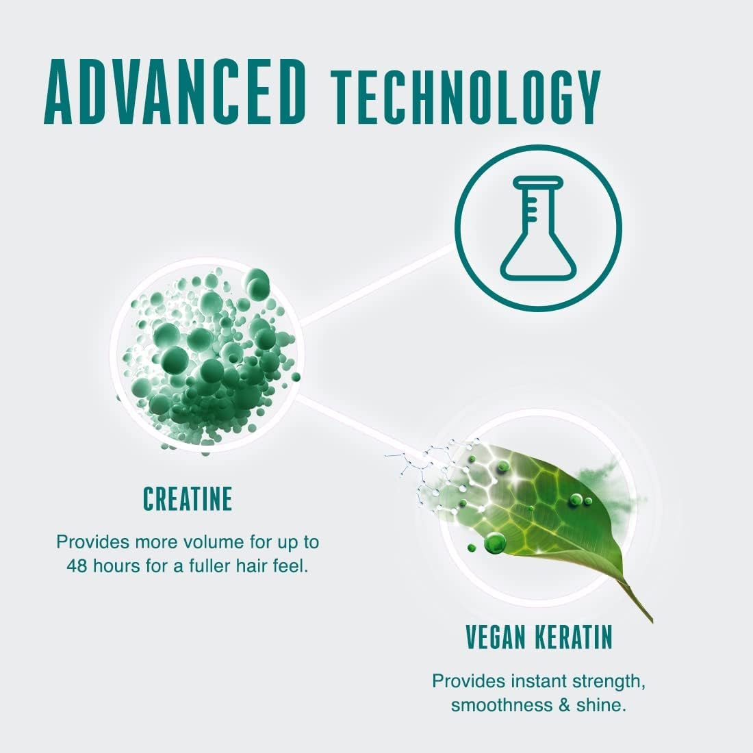 Schwarzkopf BC Bonacure Volume Boost Jelly Conditioner 200ml