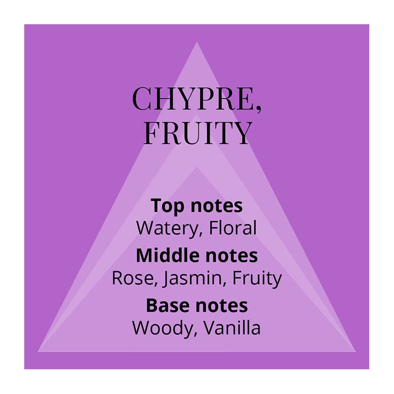 Milton Lloyd Colour Me Purple Eau de Toilette 50ml Spray - Eau de Perfume at MyBeautyBoutique by Milton Lloyd