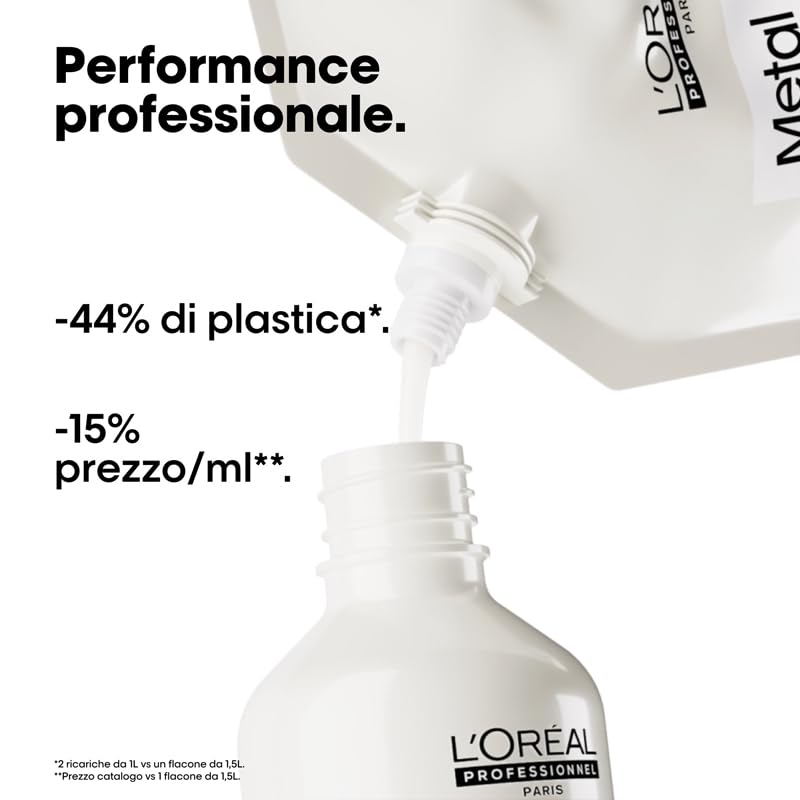 L'Oréal Professionnel SÃ©rie Expert Metal Detox Shampoo 1000ml - Refill