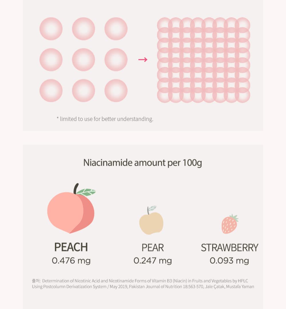 Anua Peach 77 Niacin Serum 30ml