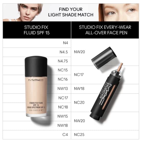 MAC Studio Fix Everywear All-Over Face Pen - NC20- 12 ml