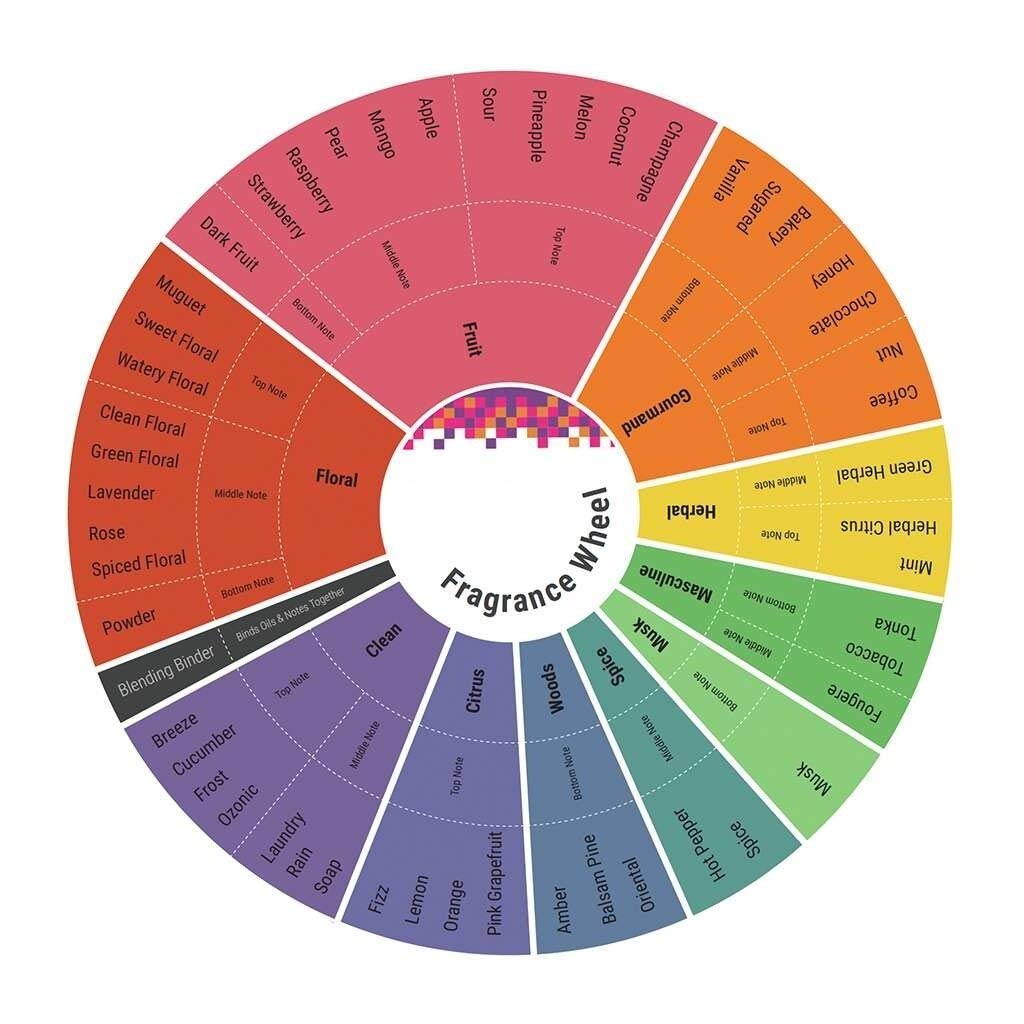 4711 Eau De Cologne 10 x 3ml Refill - Eau De Cologne at MyBeautyBoutique by 4711