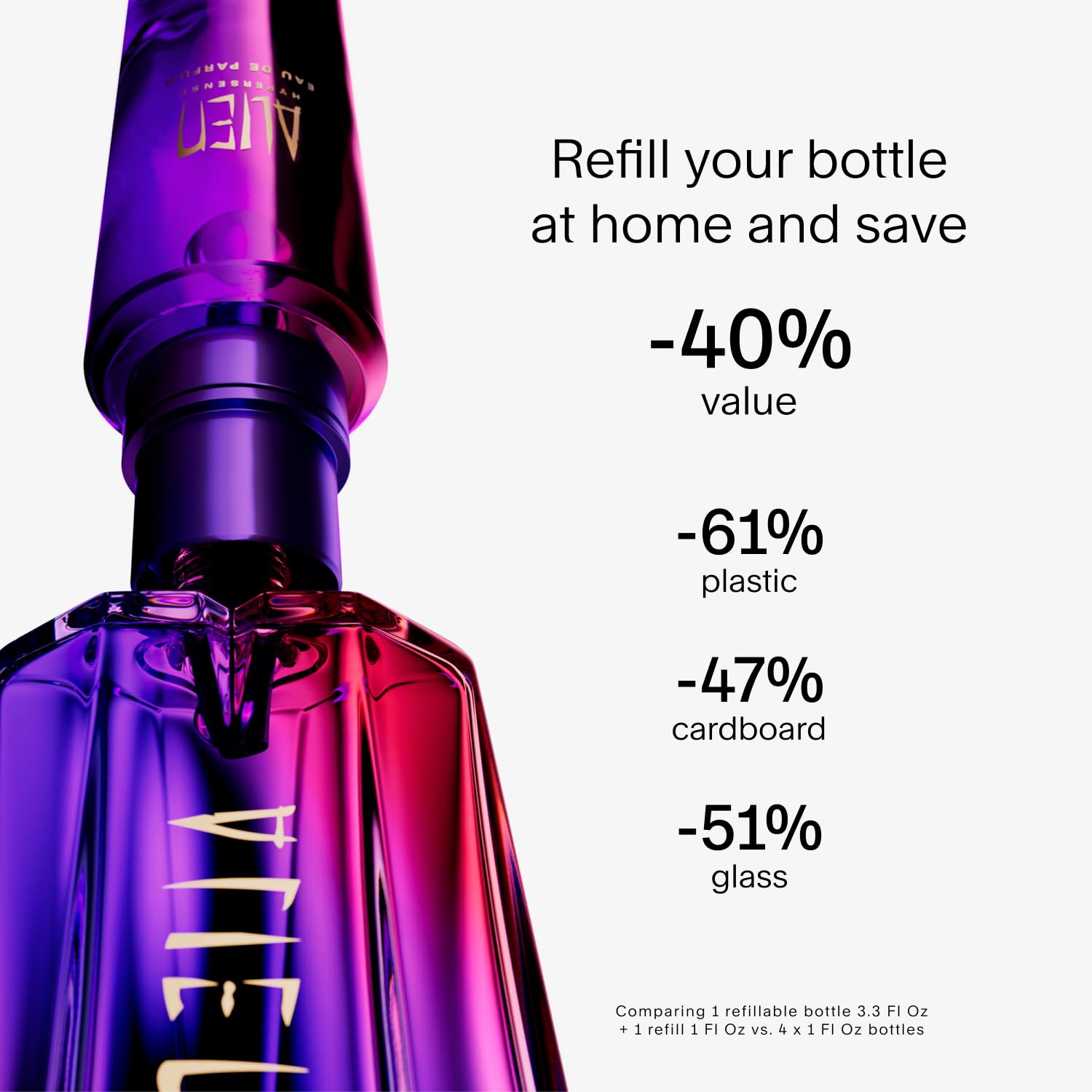 Mugler Alien Hypersense Eau de Parfum 100ml Refill