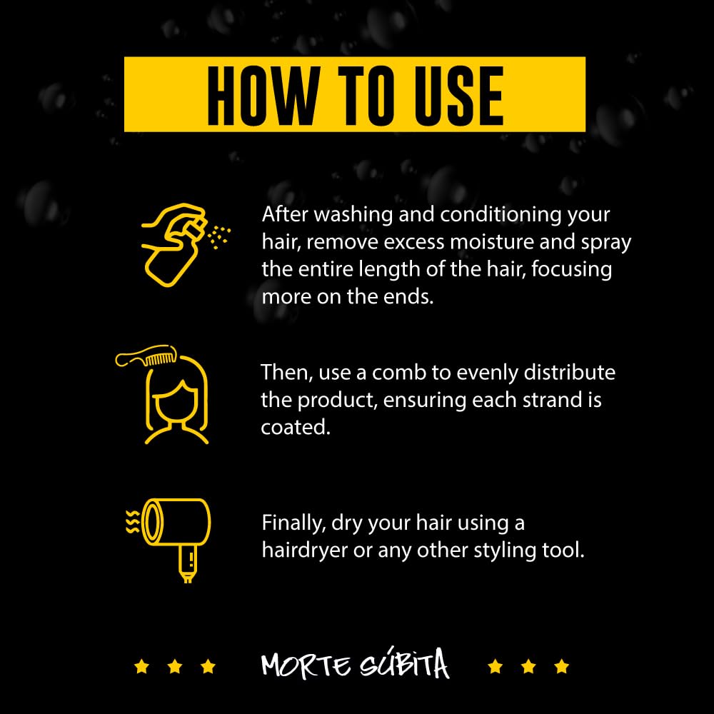 Lola Morte Súbita Total Repair Spray Treatment 250g