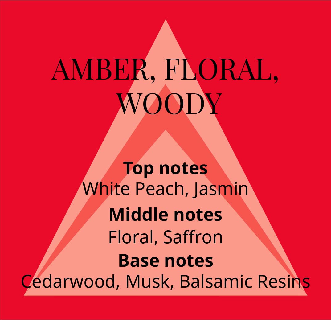 Perfumer's Choice No. 4 by Phoenix Eau de Parfum 83ml Spray - Fragrance at MyBeautyBoutique by Perfumer's Choice