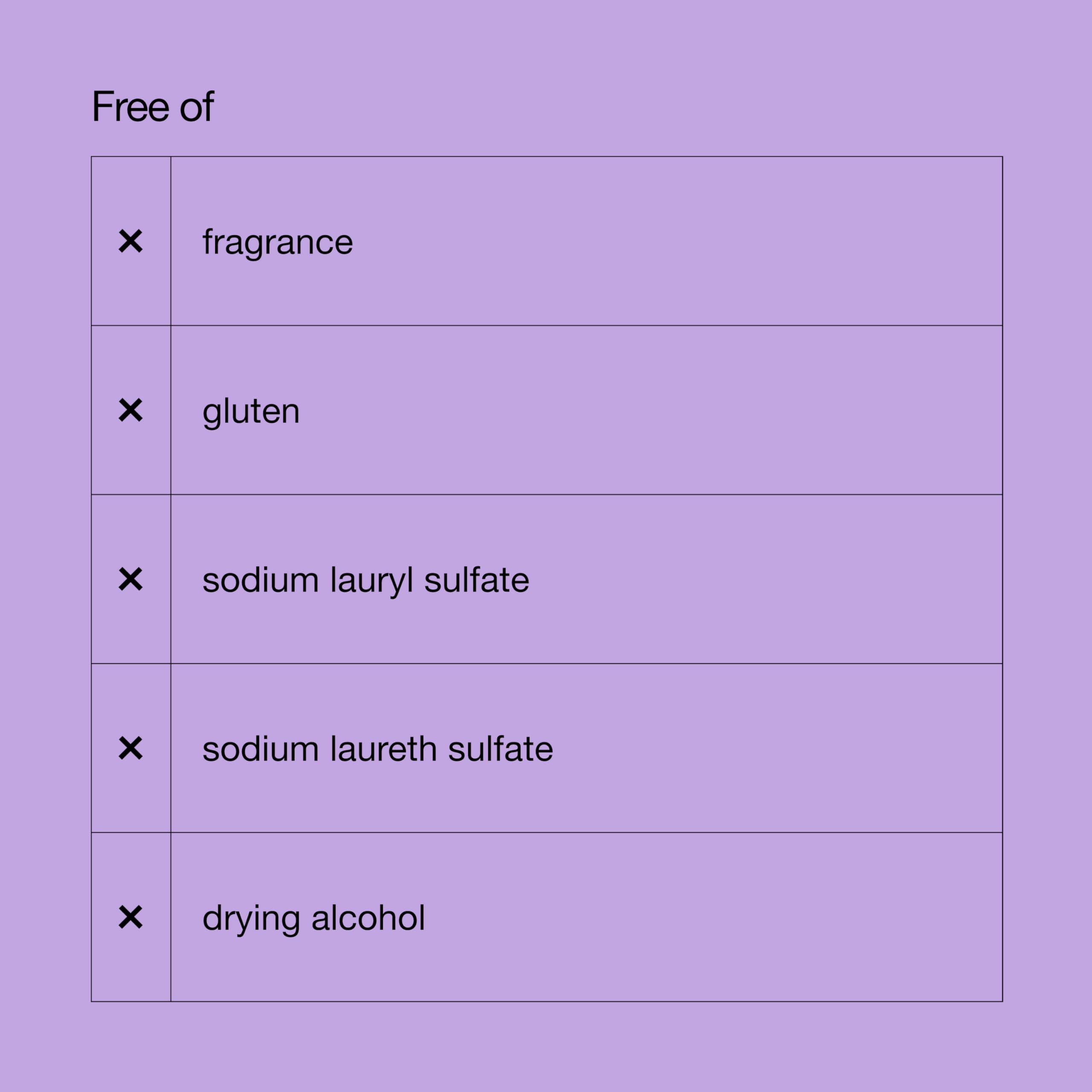 Clinique Take The Day Off Makeup Remover 200ml